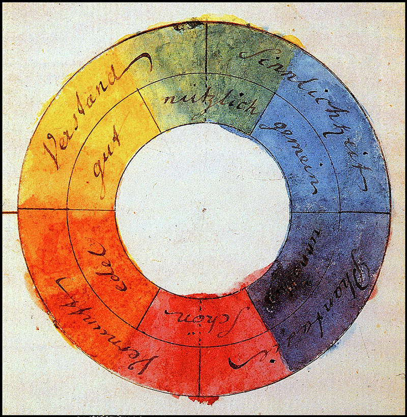 goethe
